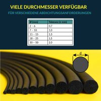 Moosgummi Rundschnur, EPDM 5 mm Ø
