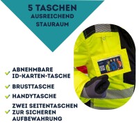 Portwest Warnschutz-Winter Jacke T400