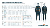 Portwest Warnschutz Winterjacke DX430