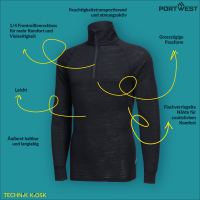 Portwest Shirt aus Merinowolle B184 mit 1/4 Reißverschluss Schwarz