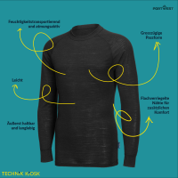 Portwest Merinowolle Shirt Base Layer B183 mit Rundhalsausschnitt Schwarz S