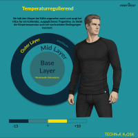 Portwest Merinowolle Shirt Base Layer B183 mit Rundhalsausschnitt Schwarz 2XL