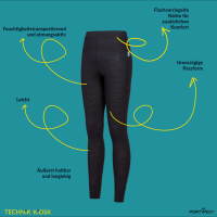 Portwest Merinowolle Thermo-Unterhose B181 Schwarz S