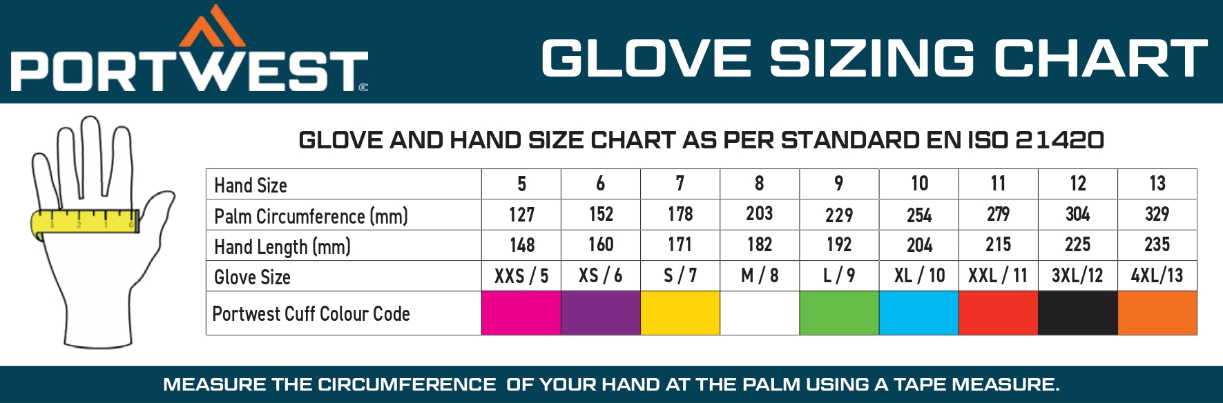 Portwest Dexti-Grip Handschuh A320 Größentabelle